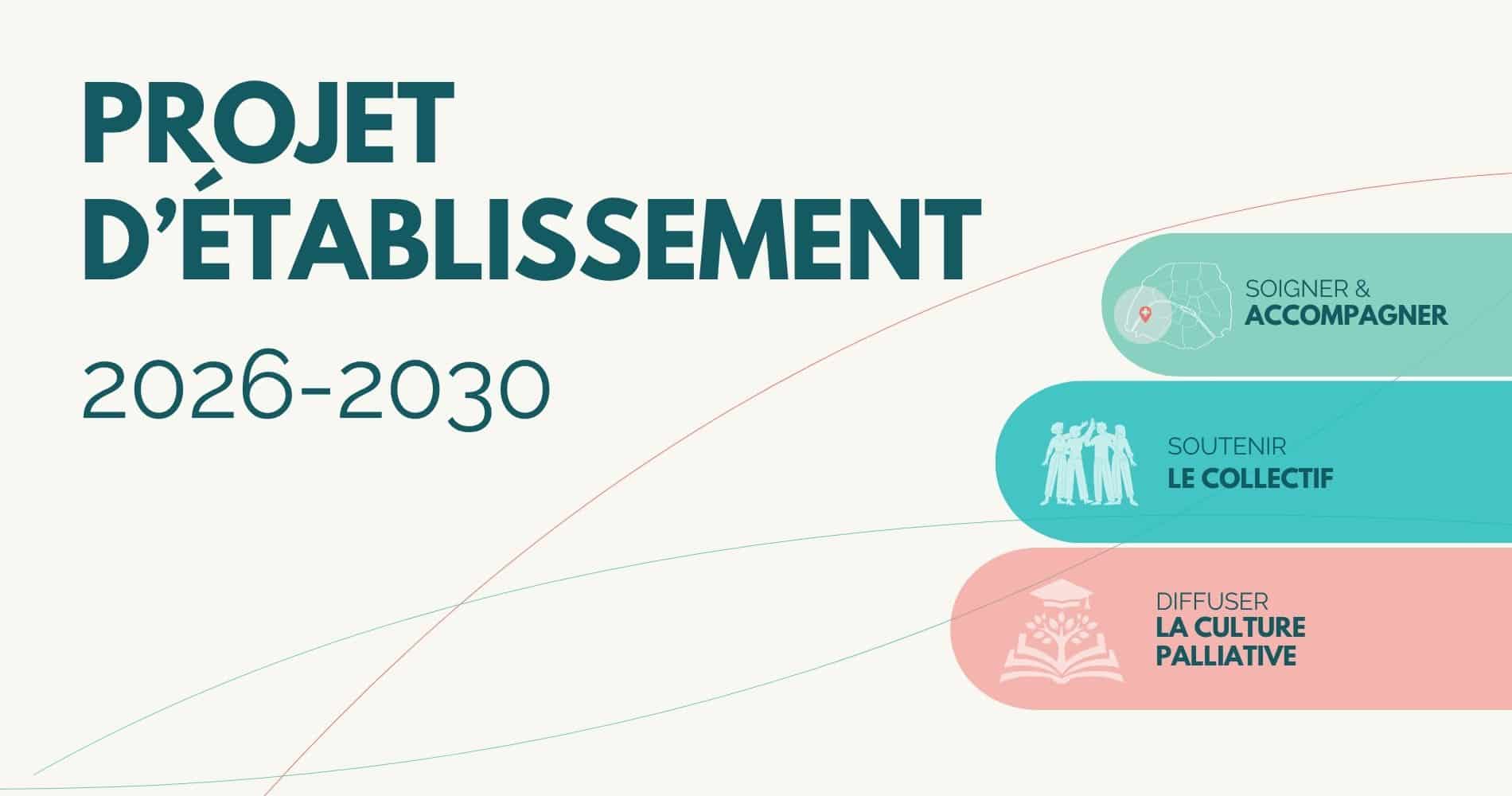 Projet d'Établissement 2026-2030